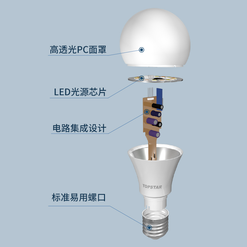 9 Watt LED-Lampe