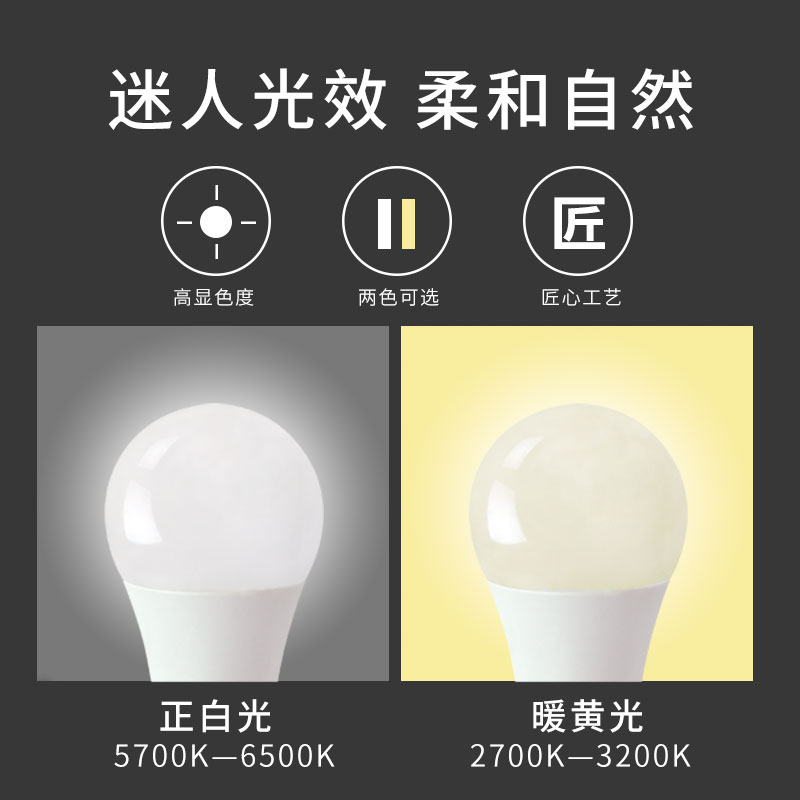 Licht zwei Farben erhältlich E27 Energiesparlampe