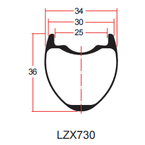 Zeichnung der Schotterfelge LZX730