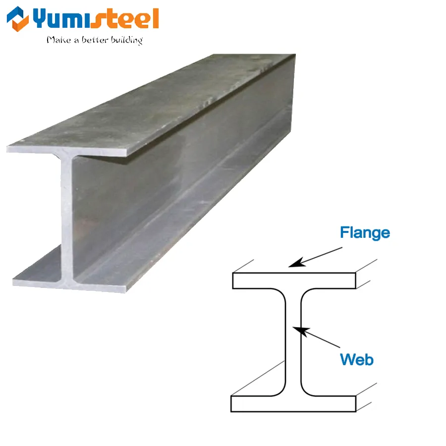 EN-Normen Milde Stahl Universalstrahl für Stahlstruktur
